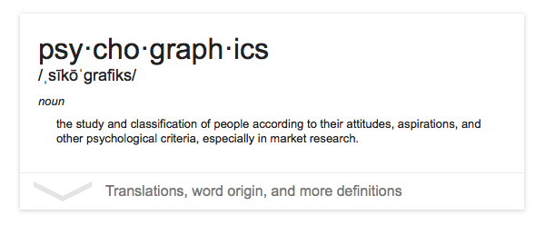 psychographics-definition image