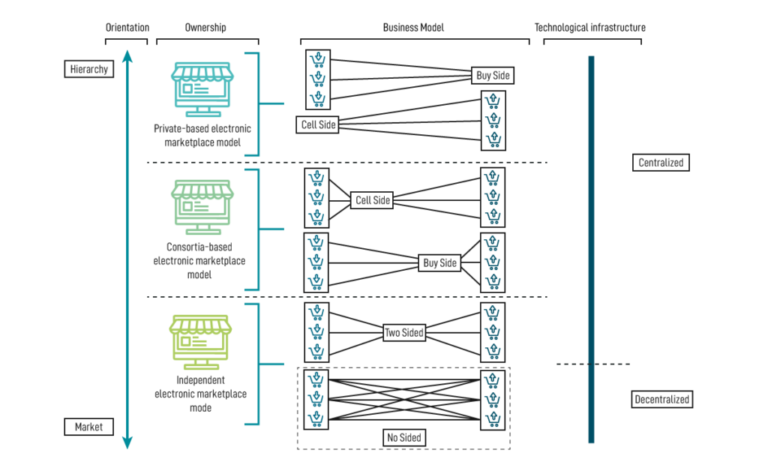 primafelicitas_Taxation_crypto image