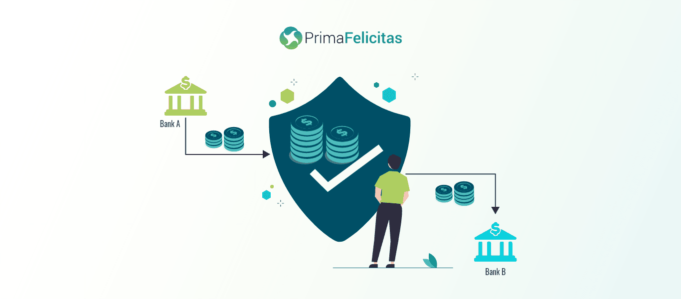 Blockchain Real-Time Inter-Bank Fund Verification