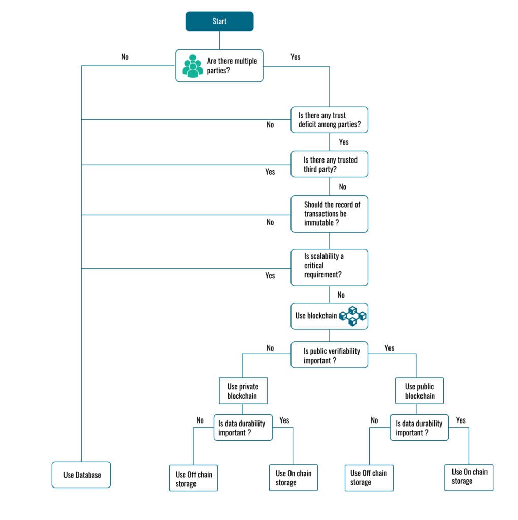bank-fund image