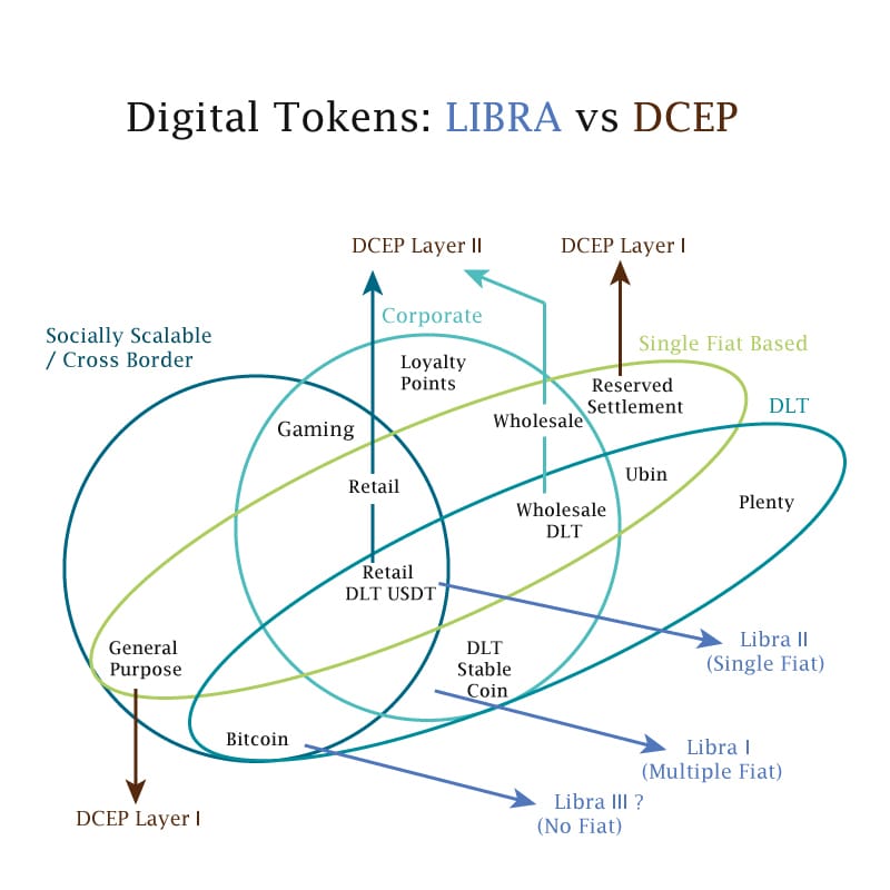 defi-blog-image