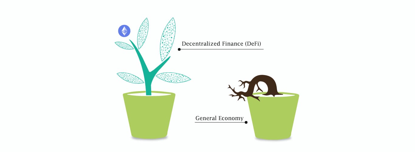 defi-blog-title-image