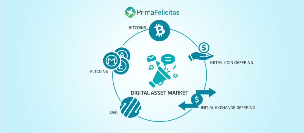digital-asset-marketing image