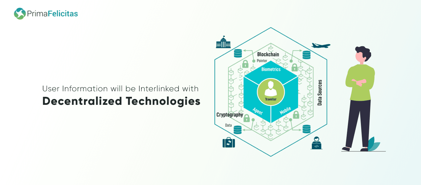user information will be interlinked with decentralized technologies (zkp).