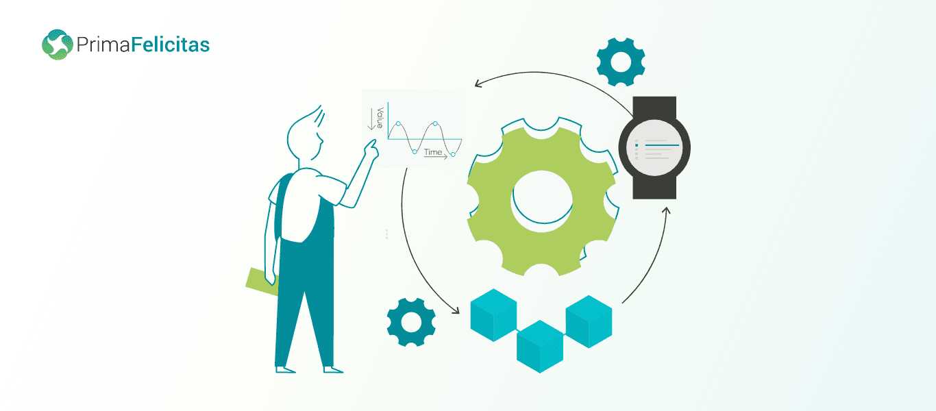 How Proof-of-Time consensus mechanism work