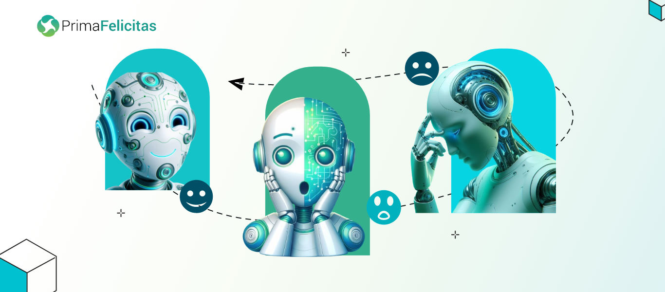 Power of AI Sentiment Analysis