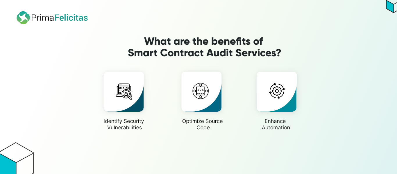 benefits of Smart Contract Audit Services